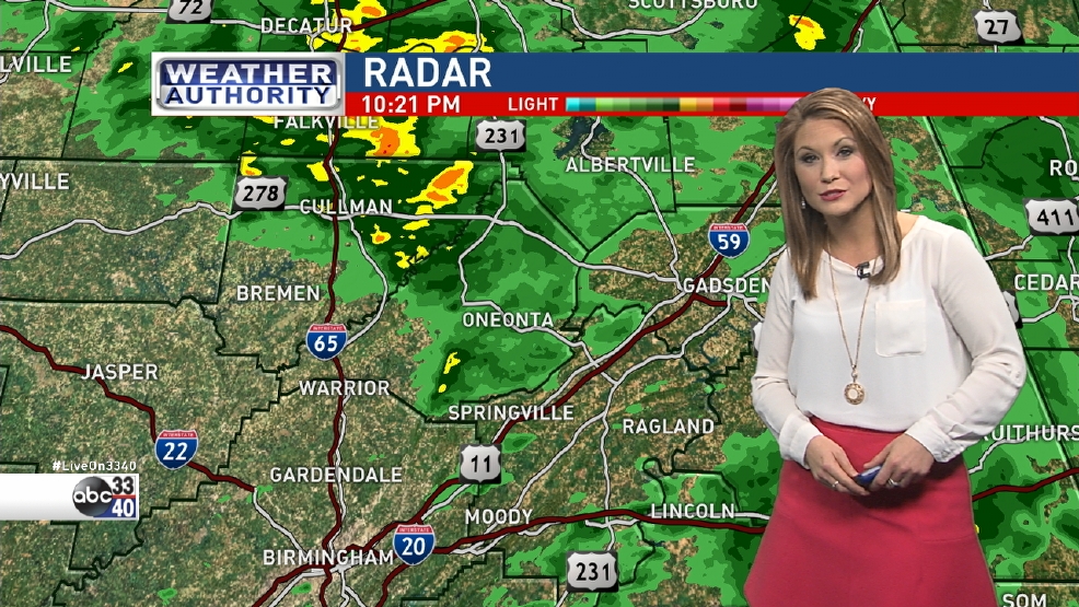 ABC 33/40 Weather Authority Forecast for Saturday, March 12, 2016