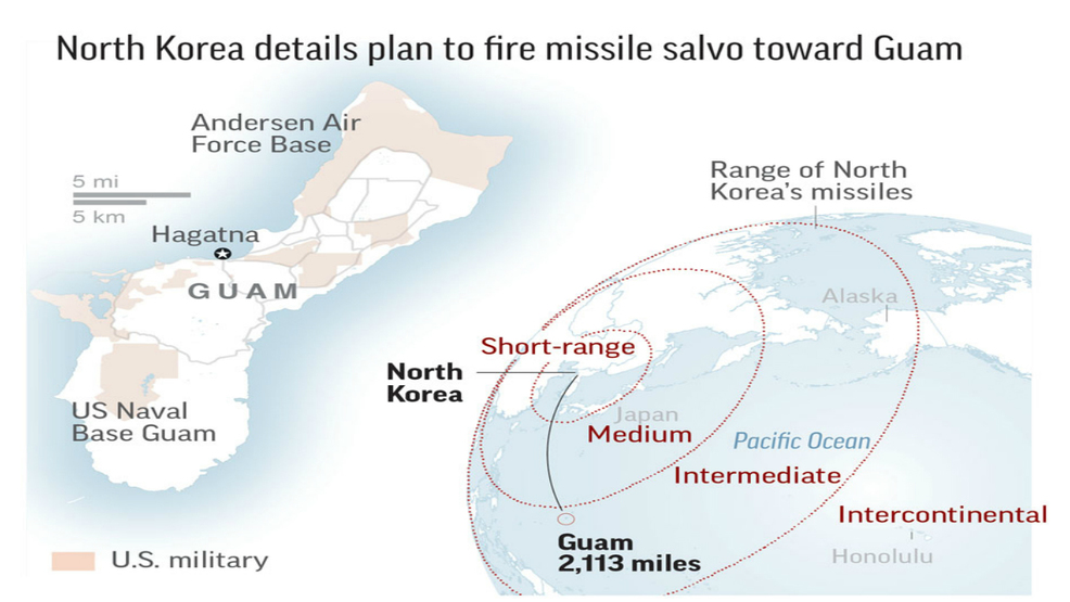 North Korea Guam graphic PIXLR.jpg North Korea Guam graphic PIXLR.jpg