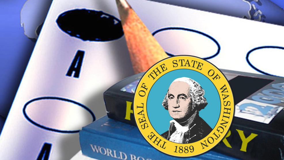 Standardized State Testing possible implications on a students future