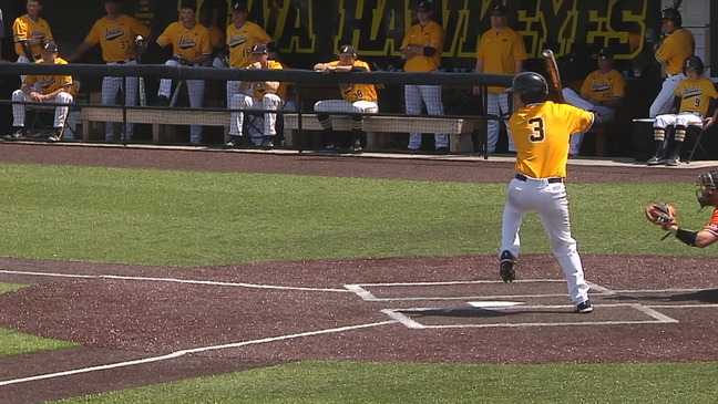 Sportscast - May 8, 2018