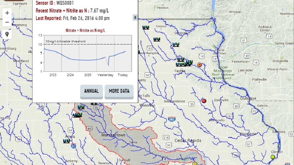 Iowa Water Quality Information System measures nitrate levels across